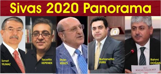 Sivas 2020 Panorama