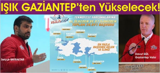 TEKNOFEST BÜYÜLEYECEK!