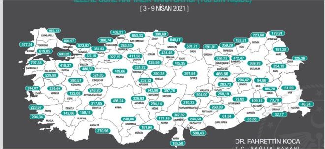 SİVAS SALGINDA REKORA KOŞUYOR!