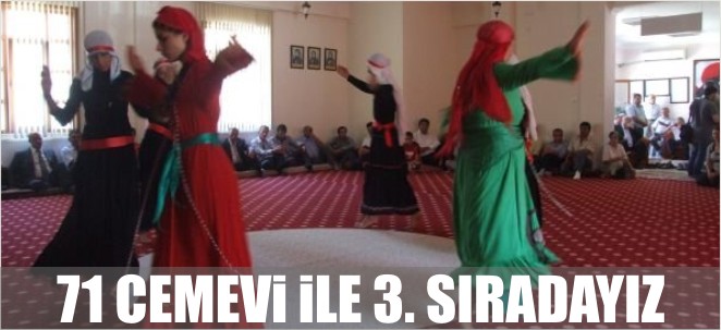 SİVAS CEMEVİ SIRALAMASINDA 3. SIRADA